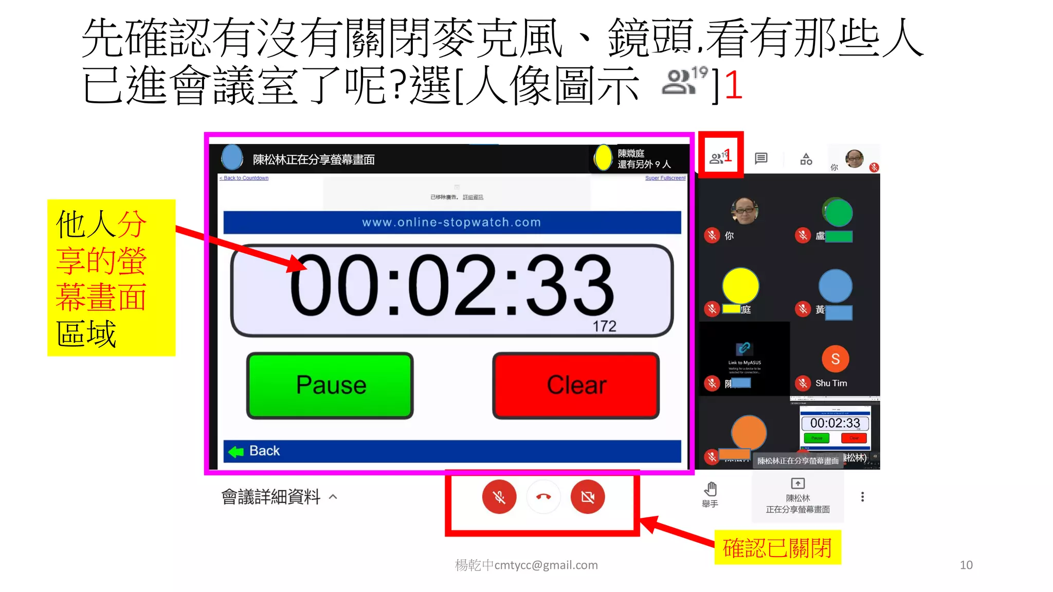 先確認有沒有關閉麥克風、鏡頭,看有那些人
已進會議室了呢?選[人像圖示 ]1
楊乾中cmtycc@gmail.com 10
他人分
享的螢
幕畫面
區域
確認已關閉
1
 