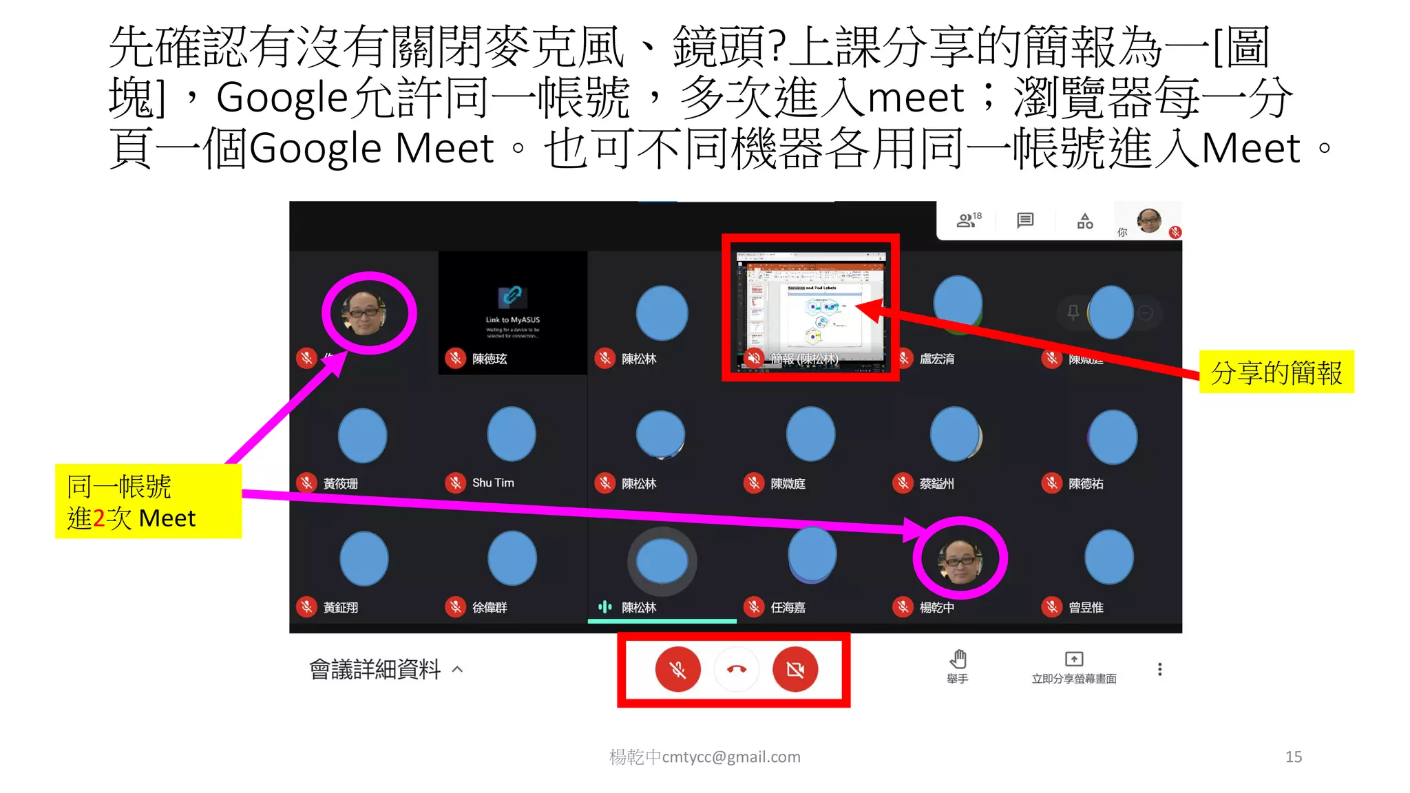 先確認有沒有關閉麥克風、鏡頭?上課分享的簡報為一[圖
塊]，Google允許同一帳號，多次進入meet；瀏覽器每一分
頁一個Google Meet。也可不同機器各用同一帳號進入Meet。
楊乾中cmtycc@gmail.com 15
同一帳號
進2次 Meet
分享的簡報
 