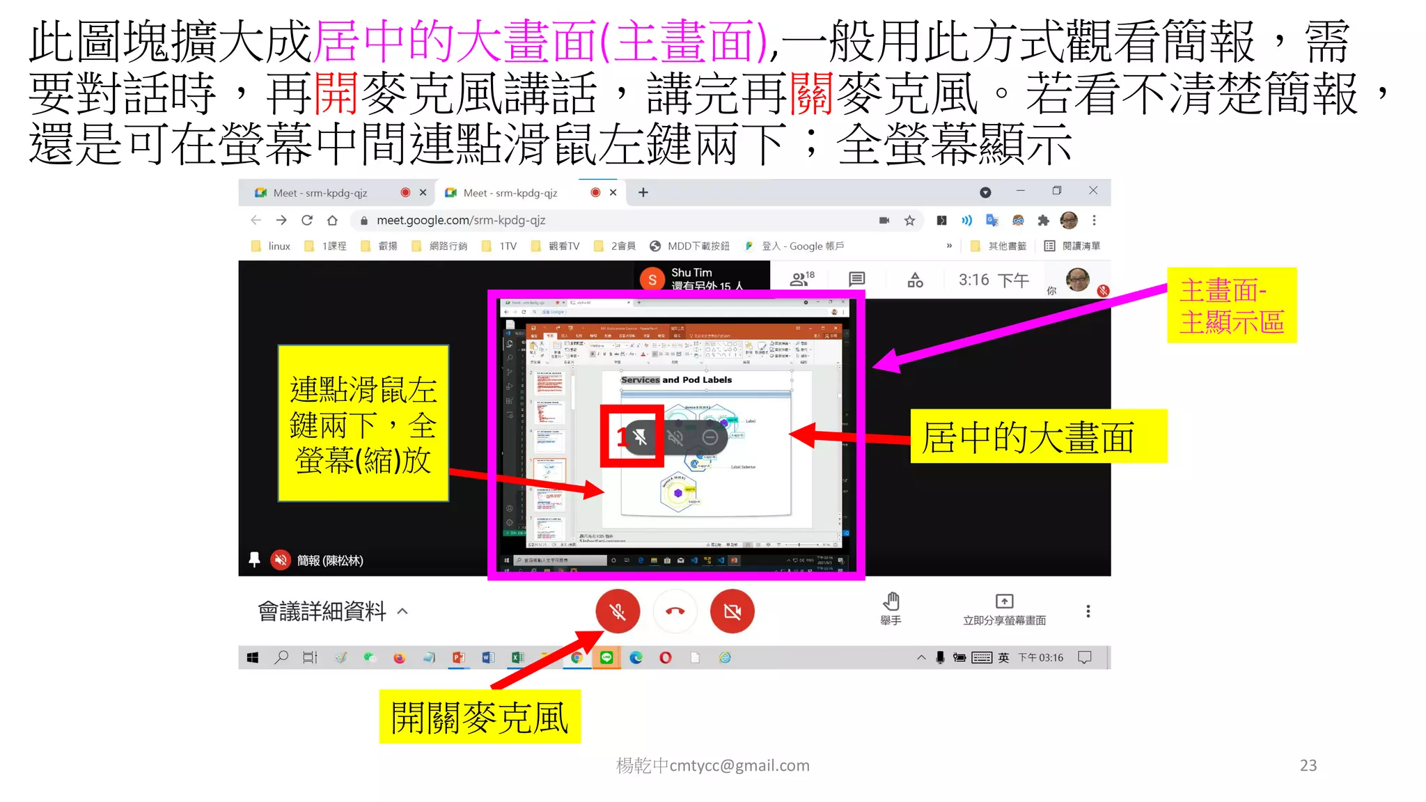 此圖塊擴大成居中的大畫面(主畫面),一般用此方式觀看簡報，需
要對話時，再開麥克風講話，講完再關麥克風。若看不清楚簡報，
還是可在螢幕中間連點滑鼠左鍵兩下；全螢幕顯示
楊乾中cmtycc@gmail.com 23
居中的大畫面
1
開關麥克風
連點滑鼠左
鍵兩下，全
螢幕(縮)放
主畫面-
主顯示區
 
