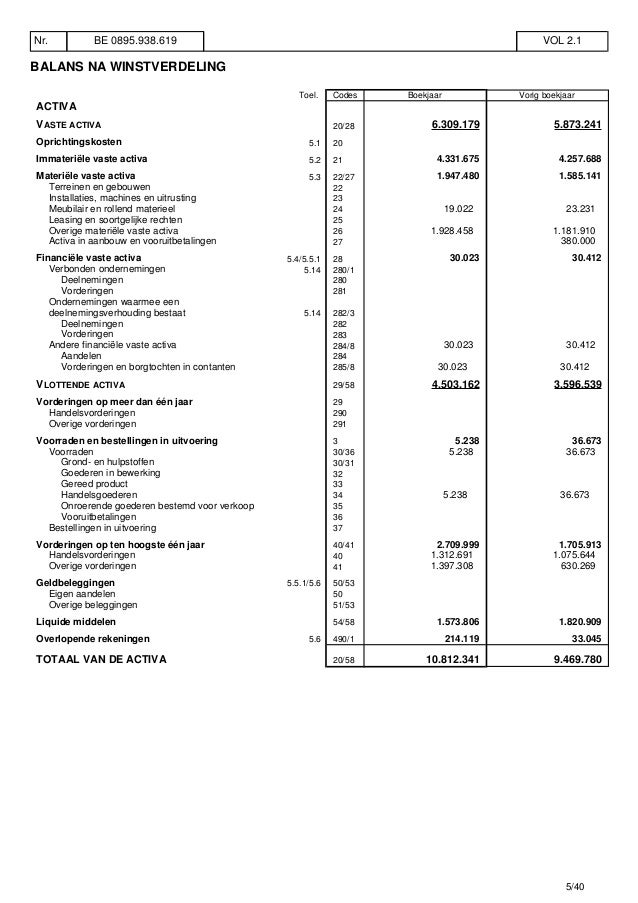 Jaarrekening KV Oostende 20152016