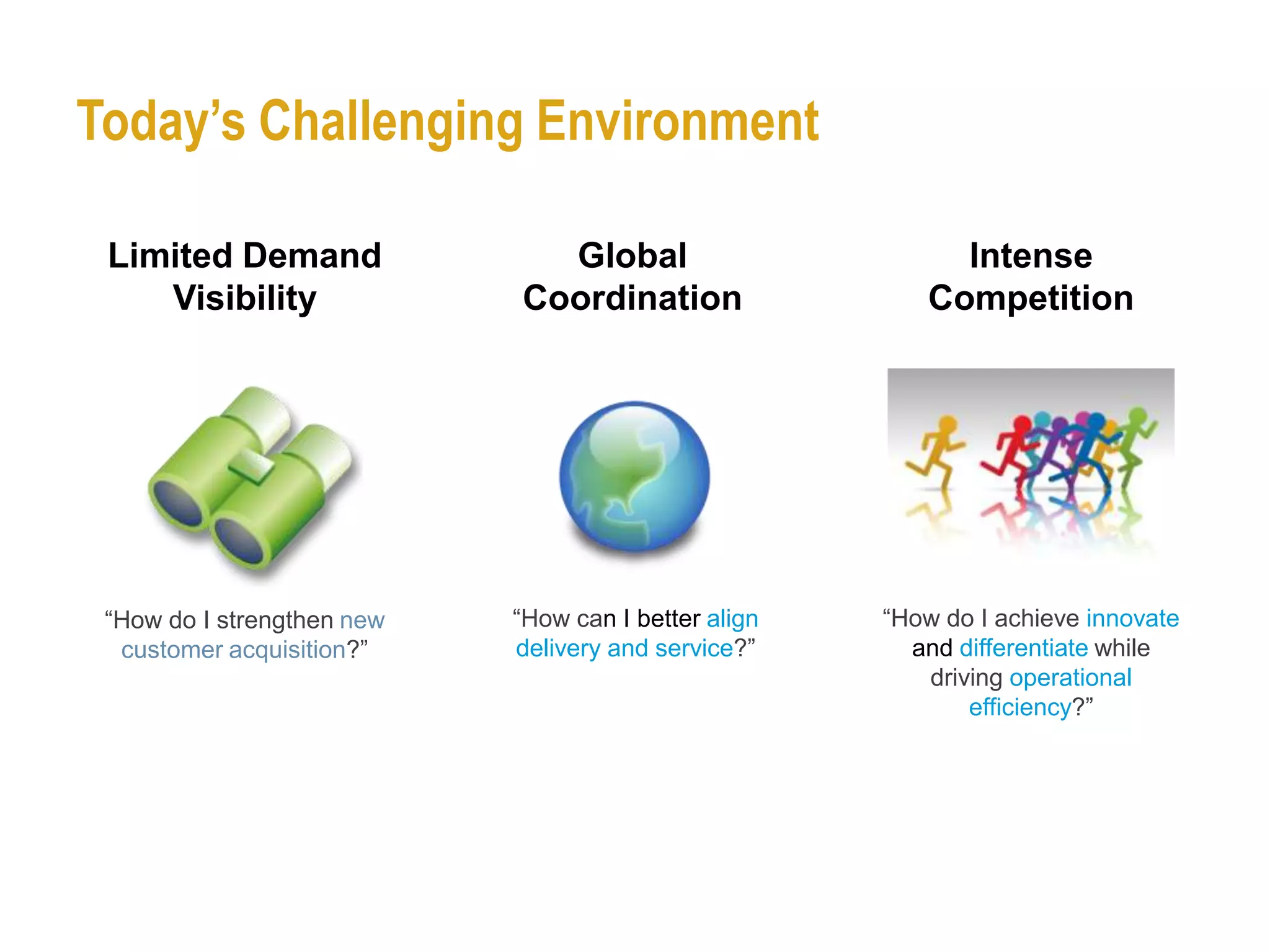 Today’s Challenging Environment

 Limited Demand               Global                       Intense
    Visibility              Coordination                 Competition




 “How do I strengthen new   “How can I better align   “How do I achieve innovate
  customer acquisition?”    delivery and service?”      and differentiate while
                                                         driving operational
                                                             efficiency?”
 