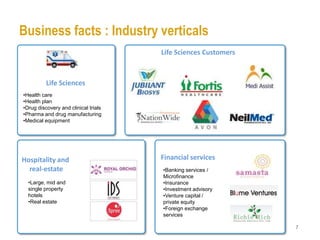 Business facts : Industry verticals
                                      Life Sciences Customers



          Life Sciences
•Health care
•Health plan
•Drug discovery and clinical trials
•Pharma and drug manufacturing
•Medical equipment




Hospitality and                       Financial services
  real-estate                         •Banking services /
                                      Microfinance
  •Large, mid and                     •Insurance
  single property                     •Investment advisory
  hotels                              •Venture capital /
  •Real estate                        private equity
                                      •Foreign exchange
                                      services

                                                                7
 