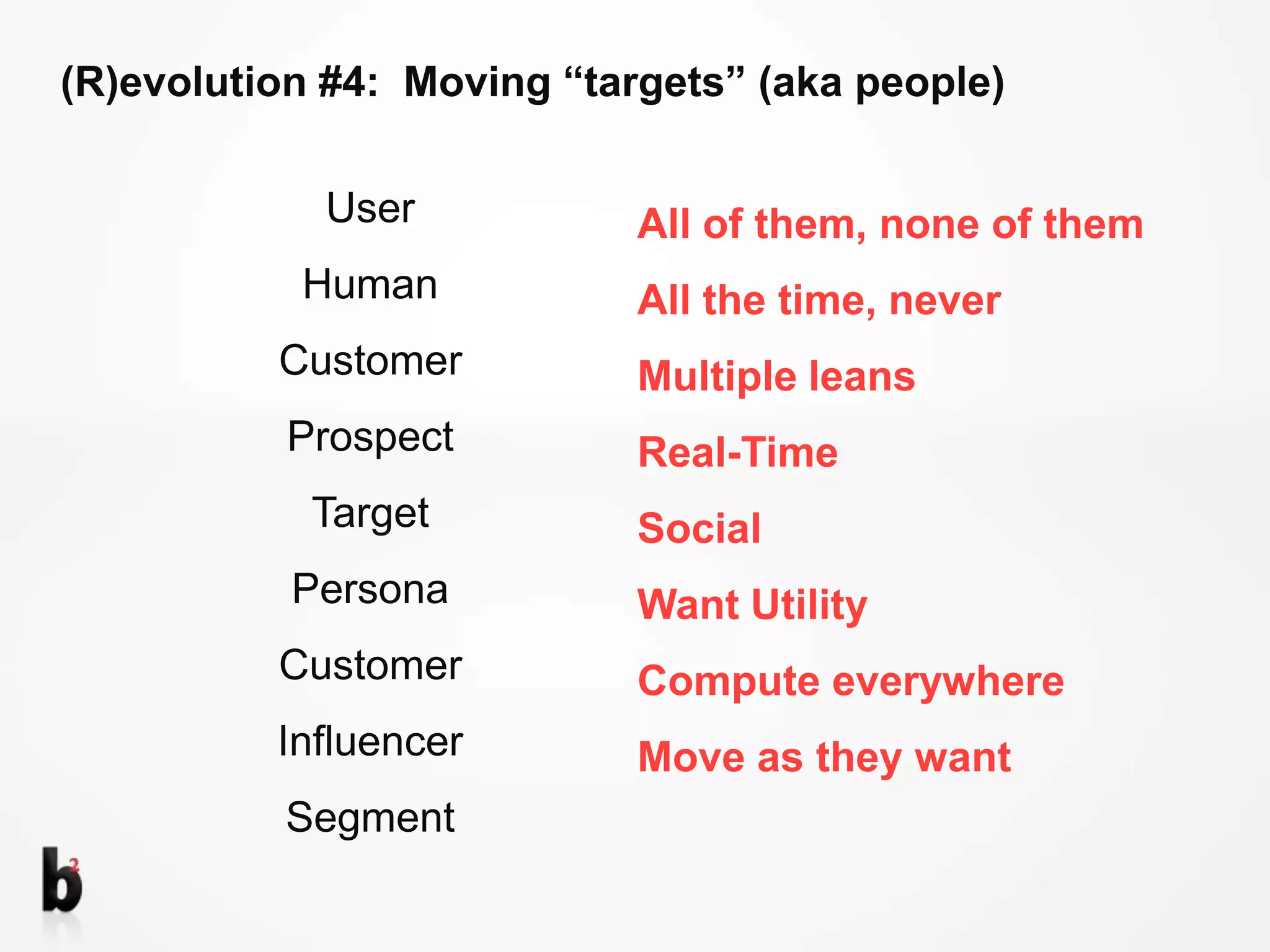 (R)evolution #4:  Moving “targets” (aka people)UserHumanCustomerProspectTargetPersonaCustomerInfluencerSegmentAll of them, none of themAll the time, neverMultiple leansReal-TimeSocialWant UtilityCompute everywhereMove as they want