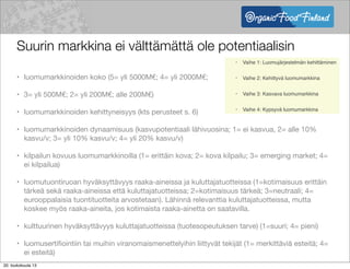 Suurin markkina ei välttämättä ole potentiaalisin
• luomumarkkinoiden koko (5= yli 5000M€; 4= yli 2000M€;
• 3= yli 500M€; 2= yli 200M€; alle 200M€)
• luomumarkkinoiden kehittyneisyys (kts perusteet s. 6)
• luomumarkkinoiden dynaamisuus (kasvupotentiaali lähivuosina; 1= ei kasvua, 2= alle 10%
kasvu/v; 3= yli 10% kasvu/v; 4= yli 20% kasvu/v)
• kilpailun kovuus luomumarkkinoilla (1= erittäin kova; 2= kova kilpailu; 3= emerging market; 4=
ei kilpailua)
• luomutuontiruoan hyväksyttävyys raaka-aineissa ja kuluttajatuotteissa (1=kotimaisuus erittäin
tärkeä sekä raaka-aineissa että kuluttajatuotteissa; 2=kotimaisuus tärkeä; 3=neutraali; 4=
eurooppalaisia tuontituotteita arvostetaan). Lähinnä relevanttia kuluttajatuotteissa, mutta
koskee myös raaka-aineita, jos kotimaista raaka-ainetta on saatavilla.
• kulttuurinen hyväksyttävyys kuluttajatuotteissa (tuotesopeutuksen tarve) (1=suuri; 4= pieni)
• luomusertiﬁointiin tai muihin viranomaismenettelyihin liittyvät tekijät (1= merkittäviä esteitä; 4=
ei esteitä)
• Vaihe 1: Luomujärjestelmän kehittäminen
• Vaihe 2: Kehittyvä luomumarkkina
• Vaihe 3: Kasvava luomumarkkina
• Vaihe 4: Kypsyvä luomumarkkina
20. toukokuuta 13
 