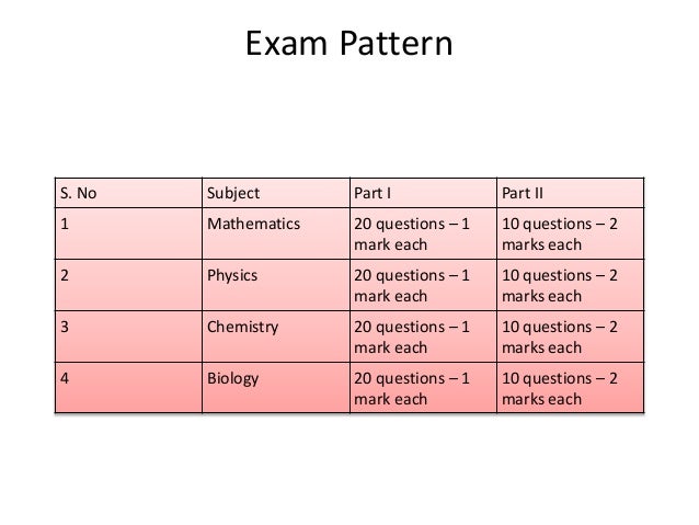 Sample Essay Papers Literary Analysis Essay Essay Papers For Sale also Thesis Statement In Essay Time Machine Essay Assignment English Essays On Different Topics