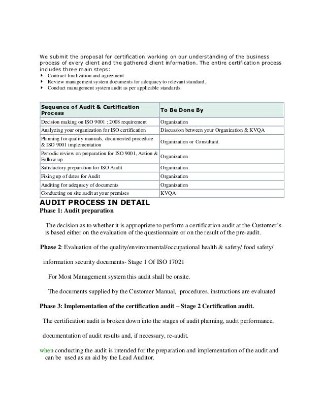 request letter for iso certification iso 9001 2008 certification services iso 14001 request letter for iso certification iso 9001 2008 certification services iso 14001