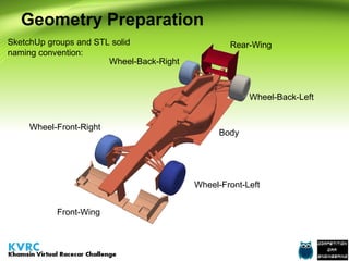 Geometry Preparation
SketchUp groups and STL solid
naming convention:
Wheel-Back-Right

Rear-Wing

Wheel-Back-Left
Wheel-Front-Right

Body

Wheel-Front-Left
Front-Wing

 