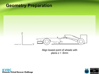 Geometry Preparation

Align lowest point of wheels with
plane z = -5mm

 