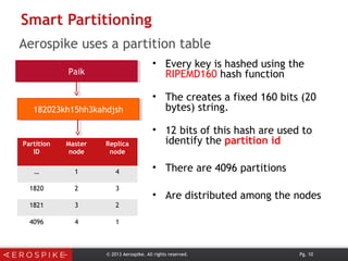 Smart Partitioning
• Every key is hashed using the
RIPEMD160 hash function
• The creates a fixed 160 bits (20
bytes) string.
• 12 bits of this hash are used to
identify the partition id
• There are 4096 partitions
• Are distributed among the nodes
PaikPaik
182023kh15hh3kahdjsh182023kh15hh3kahdjsh
Partition
ID
Master
node
Replica
node
… 1 4
1820 2 3
1821 3 2
4096 4 1
© 2013 Aerospike. All rights reserved. Pg. 10
Aerospike uses a partition table
 