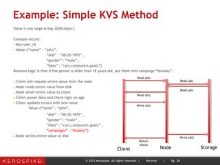 Example: Simple KVS Method
Value is one large string JSON object.
Example record:
➤Key=user_id
➤Value={“name” : “john”,
“dob” : “08-20-1970” ,
“gender” : “male” ,
“likes” : “cars,computers,goats”}
Business logic is that if the person is older than 18 years old, put them into campaign “bluesky”.
1.Client will request entire value from the node
2.Node reads entire value from disk
3.Node sends entire value to client
4.Client parses data and check logic on age
5.Client updates record with new value
Value={“name” : “john”,
“dob” : “08-20-1970” ,
“gender” : “male” ,
“likes” : “cars,computers,goats” ,
“campaigns” : “bluesky”}
6.Node writes entire value to disk
© 2013 Aerospike. All rights reserved. | Records | Pg. 28
Client Node Storage
Read (all)
Read (all)
Read (all)
Read (all)
Write (all)
Write (all)
Return
status
 