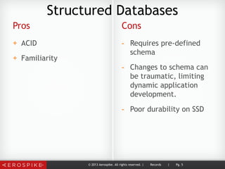 Pros
+ ACID
+ Familiarity
Cons
- Requires pre-defined
schema
- Changes to schema can
be traumatic, limiting
dynamic application
development.
- Poor durability on SSD
© 2013 Aerospike. All rights reserved. | Records | Pg. 5
Structured Databases
 