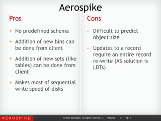 Pros
+ No predefined schema
+ Addition of new bins can
be done from client
+ Addition of new sets (like
tables) can be done from
client
+ Makes most of sequential
write speed of disks
Cons
- Difficult to predict
object size
- Updates to a record
require an entire record
re-write (AS solution is
LDTs)
© 2013 Aerospike. All rights reserved. | Records | Pg. 7
Aerospike
 