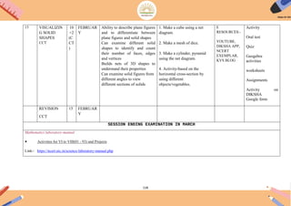 118
15 VISUALIZIN
G SOLID
SHAPES
CCT
10
+2
(C
CT
)
FEBRUAR
Y
Ability to describe plane figures
and to differentiate between
plane figures and solid shapes
Can examine different solid
shapes to identify and count
their number of faces, edges
and vertices
Builds nets of 3D shapes to
understand their properties
Can examine solid figures from
different angles to view
different sections of solids
1. Make a cube using a net
diagram.
2. Make a mesh of dice.
3. Make a cylinder, pyramid
using the net diagram.
4. Activity-based on the
horizontal cross-section by
using different
objects/vegetables.
E
RESOURCES:-
YOUTUBE,
DIKSHA APP,
NCERT
EXEMPLAR,
KVS BLOG
Activity
Oral test
Quiz
Geogebra
activities
worksheets
Assignments
Activity on
DIKSHA
Google form
REVISION
CCT
15 FEBRUAR
Y
SESSION ENDING EXAMINATION IN MARCH
Mathematics laboratory-manual
● Activities for VI to VIII(01 - 93) and Projects
Link:- https://ncert.nic.in/science-laboratory-manual.php
 
