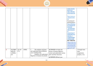 121
utube.com/wa
qtch?v=10
o0pk_XNhY&fe
ature+yputu.be
,
https://youtu.b
e/8xBAXV4HM
O0
For process of
photosynthesis:-
https://diksha.g
ov.in/plaqy/coll
ection/do
_31272611454
794137612354
5?
contentType+T
extBook&conte
ntId+do_3
125803640088
57600211648
SELF- PRACTICE
https://ncert.nic.i
n/pdf/publication
/exemplarproble
m/classVII/Scienc
e/geep101.pdf
2 NUTRIT
ION IN
ANIMA
LS
10+3(C
CT)
APRIL 1. The students will learn
and understand about different
ways of taking food.
2. Students will understand
Digestion in humans & animals.
ACTIVITY-1:-Study the
picture of human digestive
system and understand various
parts and their functions
ACTIVITY-2Wash your
1.Google form
tests,
assignments,
projects, viva.
 