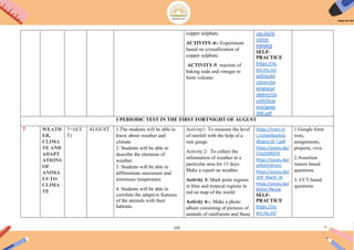 125
copper sulphate.
ACTIVITY-4:- Experiment
based on crystallization of
copper sulphate.
ACTIVITY-5: reaction of
baking soda and vinegar to
form volcano
utu.be/G
UOn9-
KWMQI
SELF-
PRACTICE
https://nc
ert.nic.in/
pdf/publi
cation/ex
emplarpr
oblem/cla
ssVII/Scie
nce/geep
106.pdf
I PERIODIC TEST IN THE FIRST FORTNIGHT OF AUGUST
7 WEATH
ER,
CLIMA
TE AND
ADAPT
ATIONS
OF
ANIMA
LS TO
CLIMA
TE
7+1(CC
T)
AUGUST 1.The students will be able to
know about weather and
climate
2. Students will be able to
describe the elements of
weather.
3. Students will be able to
differentiate maximum and
minimum temperature
4. Students will be able to
correlate the adaptive features
of the animals with their
habitats.
Activity1: To measure the level
of rainfall with the help of a
rain gauge.
Activity 2: To collect the
information of weather in a
particular area for 15 days.
Make a report on weather
Activity 3: Mark polar regions
in blue and tropical regions in
red on map of the world
Activity 4:-. Make a photo
album consisting of pictures of
animals of rainforests and those
https://ncert.ni
c.in/textbook/p
df/gesc10 7.pdf
https://youtu.be/
CYjxSV0fdTA
https://youtu.be/
otRyHC6FseU
https://youtu.be/
1ER_MwVl_AI
https://youtu.be/
B3XeL7Nczjw
SELF-
PRACTICE
https://nc
ert.nic.in/
1.Google form
tests,
assignments,
projects, viva.
2.Assertion
reason based
questions.
3. CCT based
questions
 