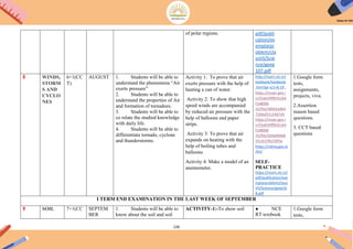 126
of polar regions. pdf/publi
cation/ex
emplarpr
oblem/cla
ssVII/Scie
nce/geep
107.pdf
8 WINDS,
STORM
S AND
CYCLO
NES
6+1(CC
T)
AUGUST 1. Students will be able to
understand the phenomena “Air
exerts pressure”
2. Students will be able to
understand the properties of Air
and formation of tornadoes.
3. Students will be able to
co relate the studied knowledge
with daily life.
4. Students will be able to
differentiate tornado, cyclone
and thunderstorms.
Activity 1: To prove that air
exerts pressure with the help of
heating a can of water.
Activity 2: To show that high
speed winds are accompanied
by reduced air pressure with the
help of balloons and paper
strips.
Activity 3: To prove that air
expands on heating with the
help of boiling tubes and
balloons.
Activity 4: Make a model of an
anemometer.
http://ncert.nic.in/
textbook/textbook
.htm?ge sc1=8-19 ,
https://nroer.gov.i
n/55ab34ff81fccb4
f1d8060
25/file/585b5a9b4
72d4af21c54d7d5
https://nroer.gov.i
n/55ab34ff81fccb4
f1d8060
25/file/569a09d68
1fccb15fb220f5e
https://ndma.gov.in
/en/
SELF-
PRACTICE
https://ncert.nic.in/
pdf/publication/exe
mplarproblem/class
VII/Science/geep10
8.pdf
1.Google form
tests,
assignments,
projects, viva.
2.Assertion
reason based
questions.
3. CCT based
questions
I TERM END EXAMINATION IN THE LAST WEEK OF SEPTEMBER
9 SOIL 7+1(CC SEPTEM
BER
1. Students will be able to
know about the soil and soil
ACTIVITY-1:-To show soil ● NCE
RT textbook
1.Google form
tests,
 