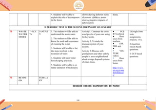 132
4. Students will be able to
explain the role of decomposers
in the forest.
of trees having different types
of crowns. c)Make a poster
showing negative impacts of
deforestation.
home.
II PERIODIC TEST IN THE SECOND FORTNIGHT OF JANUARY
18 WASTE
WATER
STORY
7+1(CC
T)
JANUAR
Y
1. The students will be able to
understand the waste water.
2. The students will be able to
know the need and importance
of cleaning the water.
3. Students will be able to list
the steps involved in the
treatment of water.
4. Students will learn better
housekeeping practices.
5. Students will be able to co
relate sanitation with diseases.
Activity1: Construct the cross
word puzzle of your own using
the keywords.
Activity 2: To study the
drainage system of your
locality.
Activity 3: Discuss with
grandparents and other elderly
people in your neighborhood
about sewage disposal systems
of olden times.
● NCE
RT textbook
● Reso
urces from
teachers
● DIK
SHA app
●
● YOU
TUBE
videos
● Reso
urces from
home.
http://www.
un.org/water
forlifedecad
e/
1.Google form
tests,
assignments,
projects, viva.
2.Assertion
reason based
questions.
3. CCT based
questions.
19 REVISI
ON
FEBRUA
RY
SESSION ENDING EXAMINATION IN MARCH
 