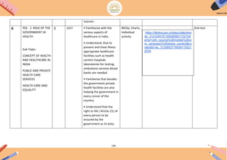 138
manner.
6 POL 2 ROLE OF THE
GOVERNMENT IN
HEALTH
Sub Topic-
CONCEPT OF HEALTH
AND HEALTHCARE IN
INDIA
PUBLIC AND PRIVATE
HEALTH CARE
SERVICES
HEALTH CARE AND
EQUALITY
3 JULY • Familiarize with the
various aspects of
healthcare in India.
• Understand, that to
prevent and treat illness
appropriate healthcare
facilities such as health
centers hospitals
laboratories for testing,
ambulance services blood
banks are needed.
• Familiarize that besides
the government private
health facilities are also
helping the government in
every corner of the
country.
• Understand that the
right to life ( Article 21) of
every person to be
ensured by the
government as its duty.
MCQs, Charts,
Individual
activity
Oral test
https://diksha.gov.in/play/collection/
do_3131034751359385601732?ref
errer=utm_source%3Dmobile%26ut
m_campaign%3Dshare_content&co
ntentId=do_3130852774939115521
2016
 