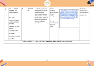 145
16 HIS – 6 TOWNS
TRADERS AND
CRAFTPERSONS
Sub Topic-
TEMPLE, TOWNS
AND PILGRIMAGE
CENTRES
TRADERS BIG AND
SMALL
A CLOSER LOOK:
a) HUMPI
b) MASULIPATNAM
c) SURAT
3 SEPTEMB
ER
• Critically understand
about the towns which
combined several
functions as they were
administrative centres ,
temple towns, as well as
centres of commercial
activities and craft
production.
Critical
thinking,
group activity,
Report
writing.
PPT on
important old
towns of
India.
Student’s
participation,
open book test.
Google form
I TERM ENDING EXAM IN THE LAST WEEK OF SEPTEMBER/प्रथम साििधक परीक्षा
. https://diksha.gov.in/play/collec
tion/do_3131034751269273601
1412?referrer=utm_source%3D
mobile%26utm_campaign%3Ds
hare_content&contentId=do_313
10212696574361611186
 