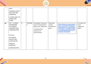 147
LIVED
CHANGING SOCIETY:
NEW CASTE AND
HIERARCHIES
A CLOSER LOOK: THE
GHONDS AND
AHOMS
19 GEO – 7 HUMAN,
ENVIRONMENT,
SETTLEMENTS
,TRANSPORT AND
COMMUNICATION
Sub Topic-
SETTLEMENT:
CONCEPT AND
CLASSIFICATION
MEANS OF
TRANSPORT
COMMUNICATION
3 NOVEMBE
R
•Knowledge of important
means of transportation-
Roads, ports, railways etc.
• Understand the
importance of
communication.
Map based
activity,
Classification
game
Pen Paper test,
home
assignment,
MCQs
https://diksha.gov.in/play/collecti
on/do_31310347513120358411
457?referrer=utm_source%3Dm
obile%26utm_campaign%3Dsha
re_content&contentId=do_3131
340820613939201886
 