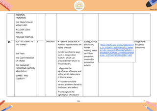 151
REGIONAL
FRONTIERS
THE TRADITION OF
MINIATURES
A CLOSER LOOK:
BENGAL
PIRS AND TEMPLES
25 POL – 8 A SHIRT IN
THE MARKET
Sub Topic-
THE CLOTH MARKET
OF ERODE
THE GARMENT
EXPORTING FACTORY
NEAR DELHI
MARKET AND
EQUALITY
3 JANUARY • To know about that in
markets opportunities are
highly unequal.
•Understand some ways
such as cooperative
markets which can
provide better return to
the producers.
•Appraise the
significance of buying and
selling which takes place
in diverse ways.
• To understand the
various problems faced by
the buyers and sellers.
• To recognize the
significance of weavers’
Survey, Group
discussion,
Poster
making, Video
or PPT on
procedure
involved in
production
activity.
Google form
and group
assessment.
https://diksha.gov.in/play/collection/d
o_3131034751359385601732?referr
er=utm_source%3Dmobile%26utm_c
ampaign%3Dshare_content&contentI
d=do_31313407430985318411463
 