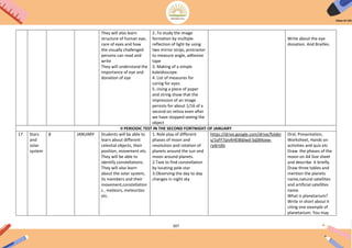 207
They will also learn
structure of human eye,
care of eyes and how
the visually challenged
persons can read and
write
They will understand the
importance of eye and
donation of eye
2..To study the image
formation by multiple
reflection of light by using
two mirror strips, protractor
to measure angle, adhesive
tape
3. Making of a simple
kaleidoscope.
4. List of measures for
caring for eyes.
5..Using a piece of paper
and string show that the
impression of an image
persists for about 1/16 of a
second on retina even after
we have stopped seeing the
object
Write about the eye
donation. And Brailles.
II PERIODIC TEST IN THE SECOND FORTNIGHT OF JANUARY
17 Stars
and
solar
system
8 JANUARY Students will be able to
learn about different
celestial objects, their
position, movement etc.
They will be able to
identify constellations.
They will also learn
about the solar system,
its members and their
movement,constellation
s , meteors, meteorites
etc.
1. Role play of different
phases of moon and
revolution and rotation of
planets around the sun and
moon around planets.
2.Task to find constellation
by locating pole star
3.Observing the day to day
changes in night sky
https://drive.google.com/drive/folder
s/1yFF7pnAHEI8dJwd-SqSMoxw-
rydrnibi
Oral, Presentation,
Worksheet, Hands on
activities and quiz etc
Draw the phases of the
moon on A4 Size sheet
and describe it briefly.
Draw three tables and
mention the planets
name,natural satellites
and artificial satellites
name.
What is planetarium?
Write in short about it
citing one example of
planetarium. You may
 