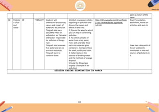 208
paste a picture of the
same.
18 Pollutio
n of air
and
water
10 FEBRUARY Students will
understand the sources,
causes and impact of
water and air pollution.
They will also learn
about the effect of
polluted air on Tajmahal
and factors responsible
for pollution of Ganga
river.
They will also be aware
that water and air are
precious resources
They will learn to
conserve them.
1.Collect newspaper articles
regarding air pollution and
discuss the causes and
effects in the class
2. Discuss the ways by which
you can help in controlling
pollution
3. To collect samples of
water from a tap, pond,
river, well, and lake .Pour
each into separate glass
containers . Compare these
for smell, acidity and color.
4. Collect data on the
sources of drinking water
and the methods of sewage
disposal.
5.Study the Bhopal gas
tragedy: (Example of Air
pollution)
https://drive.google.com/drive/folder
s/1yFF7pnAHEI8dJwd-SqSMoxw-
rydrnibi
Oral, Presentation,
Worksheet, Hands on
activities and quiz etc
Draw two tables with all
the air pollutants
mentioned in one and
sources of pollutants in
it.
SESSION ENDING EXAMINATION IN MARCH
 