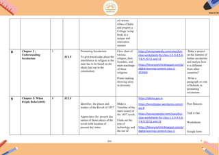 215
of various
tribes of India
and prepare a
Collage /scrap
book in a
unique and
innovative
manner
8 Chapter 2 :
Understanding
Secularism
3
JULY
Promoting Secularism.
To give knowledge about the
interference in religion in the
state has to be based on the
ideals laid out in the
constitution.
Flow chart of
various
religion, their
founders, and
main teachings
of these
religions
Poster making
showing unity
in diversity.
https://versionweekly.com/news/kvs-
cbse-worksheets-for-class-1-2-3-4-5-6-
7-8-9-10-11-and-12
https://libraryzietchd.blogspot.com/p/
digital-learning-content-class-2-
10.html
Make a project
on the features of
Indian secularism
and analyse how
it is different
from other
countries?
Write a
paragraph on role
of Schools in
promoting
secularism. .
9 Chapter 5: When
People Rebel (HIS)
3 JULY
Identifies the places and
leaders of the Revolt of 1857
Appreciates the present day
names of those places of the
revolt with location of
present day states
Make a
Timeline of the
main events of
the 1857 revolt.
Finds out the
role of
technology and
the use of
https://diksha.gov.in
https://kvno2jaipur.wordpress.com/cl
ass-8
https://versionweekly.com/news/kvs-
cbse-worksheets-for-class-1-2-3-4-5-6-
7-8-9-10-11-and-12
https://libraryzietchd.blogspot.com/p/
digital-learning-content-class-2-
Peer Quizzes
Talk it Out
Worksheets
Google form
 