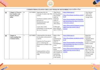 220
I TERM ENDING EXAM IN THE LAST WEEK OF SEPTEMBER/प्रथम साििधक परीक्षा
15 Chapter 6: Weavers,
Iron Smelters and
Factory Owners
(HIS)
4 OCTOBER Appreciates the core
concepts of crafts in the 19th
century.
Familiarize students with the
processes of
deindustrialization and
industrialization.
Learns ideas of the
technologies of weaving and
the lives of weavers.
Map Work:(-
On the political
map of India
mark the
important
centre of
weaving of
18th century
Collect and
paste different
types of fabrics.
https://diksha.gov.in
https://kvno2jaipur.wordpress.com/cl
ass-8
https://versionweekly.com/news/kvs-
cbse-worksheets-for-class-1-2-3-4-5-6-
7-8-9-10-11-and-12
https://libraryzietchd.blogspot.com/p/
digital-learning-content-class-2-
10.html
Peer Quizzes
Talk it Out
Worksheets
Google form
16 Chapter 6:
Understanding Our
Criminal Justice.
3 OCTOBER Understand the role played
by the police in the arrest of
a person.
Examines the Prosecutor‟s
role in conducting the
Prosecution on behalf of the
State.
Understand how to file a
First Information Report
(FIR)
Make a flow
chart
explaining the
functions of
police in
investigating a
crime.
Enact a small
drama
representing the
role of police in
maintaining
law and order
in the society.
https://diksha.gov.in
https://kvno2jaipur.wordpress.com/cl
ass-8
https://versionweekly.com/news/kvs-
cbse-worksheets-for-class-1-2-3-4-5-6-
7-8-9-10-11-and-12
https://libraryzietchd.blogspot.com/p/
digital-learning-content-class-2-
10.html
Match the
following
regarding duties
of different
people in criminal
justice system.
Students can
submit the write-
ups done in the
class as the role
of judge in a fair
trial in Google
classroom.
 