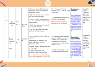 40
8
9
CH 8:
DECIMA
LS
CH 9:
DATA
HANDLI
NG
CCT
8+2
(CCT)
8+2
(CCT)
SEPTEM
BER
OCTOBE
R
•. Extends and includes decimals in
the number family and understands
place value system.
• Represent decimals on the number
line and visualise decimals
• Convert fractions into decimals and
vice versa and smaller unit into larger
using decimals
• Apply basic operations on decimals
and computes properly
• Link with day-to-day basis word
problems and find solutions.
• Learn why and how data should be
organised
• Organising the data using Tally
marks and makes a frequency
distribution table
• explore, identify, and represent data
as a bar graph
• Capable of analysing and
interpreting data from bar graphs
● Application of data handling
(Bar Graph/Pictograph) in day-to-day
(1) To Represent decimal
numbers 0.25, 0.5, 0.68 etc. using
10 x 10 grid
(2) Addition and subtraction of
decimals using grid paper
(3) Representation of Various
Decimals on the number line
1) Collect data related to marks
obtained in different subjects in
your last class and show the
whole process of collection,
organisation, representation, and
analysis of data.
(2) Prepare a bar graph for class
wise enrolment in your school.
E-resources:
Decimals
https://diksha.gov.
in/play/collection/
do_313103475118
16192011453?refe
rrer=utm_source%
3Dmobile%26utm
_campaign%3Dsh
are_content&conte
ntId=do_3130745
301570109441916
8
E-resources:
Data Handling
https://diksha.gov.
in/play/collection/
do_313103475118
16192011453?refe
rrer=utm_source%
3Dmobile%26utm
_campaign%3Dsh
are_content&conte
ntId=do_3130788
482730065921785
4
Google form,
Google
Classroom
app, Quiz,
Viva, Class
test, oral Test,
Individual
task, Group
task
Google form,
Google
Classroom
app, Quiz,
Viva, Class
test, oral Test,
Individual
task, Group
task
 