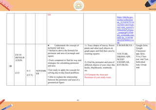 41
life
https://diksha.gov.
in/play/collection/
do_313103475118
16192011453?refe
rrer=utm_source%
3Dmobile%26utm
_campaign%3Dsh
are_content&conte
ntId=do_3130788
483224780801116
98
10
CH 10:
MENSUR
ATION
CCT
8+2
(CCT)
NOVEMB
ER
● Understands the concept of
perimeter and area.
• Skilled to derive the formula for
perimeter and area of rectangle and
square
• Feels competent to find his way and
strategies for calculating perimeter
and area
• Get ready to apply the concept for
solving day-to-day based problems
• Able to explain the relationship
between the perimeter and area of a
geometrical figure.
1). Trace shapes of leaves, flower
petals and other such objects on
graph paper and find their area by
counting squares.
2). Find the perimeter and area of
different objects of your class like
books, blackboards, notebooks
etc.
(3) Compute the Area and
Perimeter of your study room.
E RESOURCES: -
YOUTUBE,
DIKSHA APP,
NCERT
EXEMPLAR,
KVS BLOG.
Google form,
Google
Classroom
app, Quiz,
Viva, Class
test, oral Test,
Individual
task, Group
task
 