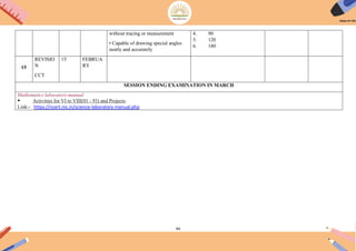 44
without tracing or measurement
• Capable of drawing special angles
neatly and accurately
4. 90
5. 120
6. 180
15
REVISIO
N
CCT
15 FEBRUA
RY
SESSION ENDING EXAMINATION IN MARCH
Mathematics laboratory-manual
● Activities for VI to VIII(01 - 93) and Projects
Link:- https://ncert.nic.in/science-laboratory-manual.php
 