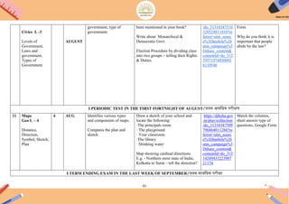 61
Civics L -3
Levels of
Government,
Laws and
government,
Types of
Government.
AUGUST
government, type of
government.
been mentioned in your book?
Write about Monarchical &
Democratic Govt
Election Procedure by dividing class
into two groups – telling their Rights
& Duties.
/do_31310347510
328524811410?re
ferrer=utm_sourc
e%3Dmobile%26
utm_campaign%3
Dshare_content&
contentId=do_312
79571974950092
8110546
Form
Why do you think it is
important that people
abide by the law?
I PERIODIC TEST IN THE FIRST FORTNIGHT OF AUGUST/प्रथम अििधक परीक्षण
11 Maps
Geo L – 4
Distance,
Direction,
Symbol, Sketch,
Plan
4 AUG Identifies various types
and components of maps.
Compares the plan and
sketch.
Draw a sketch of your school and
locate the following:
·The principals room
· The playground
· Your classroom
·The library
· Drinking water
Map showing cardinal directions.
E.g. - Northern most state of India,
Kolkatta to Surat – tell the direction?
https://diksha.gov
.in/play/collection
/do_31310347509
796864011284?re
ferrer=utm_sourc
e%3Dmobile%26
utm_campaign%3
Dshare_content&
contentId=do_313
14249433223987
21174
Match the columns,
short answer type of
questions, Google Form
I TERM ENDING EXAM IN THE LAST WEEK OF SEPTEMBER/प्रथम साििधक परीक्षा
 