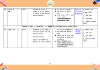 92
16 िचििया की
बच्ची
6 ऄगस्ि  स्िाधीनिा की भािना एिं
पररजनों के स्नेह को अत्मसाि
कर पररिेश से जोि सकने की
योग्यिा का चवकास |
 पाठ का सार प्रस्िुिीकरण
 प्रश्न-ऄभ्यास एिं व्याकरण
बोध
 ऄपने पररिार जनों का फ़ोटो
ऄलबम बनाना |
 ‘मेरी प्यारी मााँ’ शीर्यक पर
कक्रवता/कहानी लेखन
https://yo
utu.be/FEs
N2MrhKro
1.मौिखक परीक्षा
2.कक्षा परीक्षा
3. कायय पत्रक
4. गूगल फॉमय
5. िस्िुपरक प्रश्नोत्तरी
परीक्षा
I TERM ENDING EXAM IN THE LAST WEEK OF SEPTEMBER/प्रथम साििधक परीक्षा
17 ऄपूिय ऄनुभि 5 िसिंबर  कदव्यांगजनों के साथ ईिचि एिं
सम्मानजनक व्यिहार करने की
योग्यिा का ििकास |
 संिेदनशील बनाना |
 दूसरों के साथ िािायलाप ि
प्रििकक्रया की योग्यिा का चवकास |
 पाठ का सार प्रस्िुिीकरण |
 प्रश्न-ऄभ्यास एिं व्याकरण
बोध|
 ििदेशी भाषा में िलखी ककसी
ऄन्य किििा या कहानी का
प्रस्िुिीकरण|
 चदव्याोंग हयते हुए भी हार न
मानकर सफलता अचजणत करने
वाले व्यखिययों क
े चचत्र लगाकर
उनका पररचय देना |
https://yo
utu.be/_7
bEdjpbLtY
1.मौिखक परीक्षा
2. कायय पत्रक
3. गूगल फॉमय
4.िस्िुपरक प्रश्नोत्तरी
परीक्षा
 