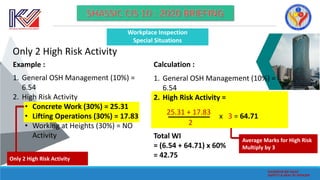 High Risk Activities Drawing KV Segamat SHASSIC.pdf