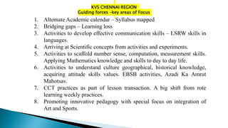 1. Alternate Academic calendar – Syllabus mapped
2. Bridging gaps – Learning loss
3. Activities to develop effective communication skills – LSRW skills in
languages.
4. Arriving at Scientific concepts from activities and experiments.
5. Activities to scaffold number sense, computation, measurement skills.
Applying Mathematics knowledge and skills to day to day life.
6. Activities to understand culture geographical, historical knowledge,
acquiring attitude skills values. EBSB activities, Azadi Ka Amrut
Mahotsav.
7. CCT practices as part of lesson transaction. A big shift from rote
learning weekly practices.
8. Promoting innovative pedagogy with special focus on integration of
Art and Sports.
KVS CHENNAI REGION
Guiding forces –key areas of Focus
 