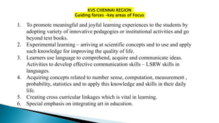 KVS CHENNAI REGION
Guiding forces –key areas of Focus
1. To promote meaningful and joyful learning experiences to the students by
adopting variety of innovative pedagogies or institutional activities and go
beyond text books.
2. Experimental learning – arriving at scientific concepts and to use and apply
such knowledge for improving the quality of life.
3. Learners use language to comprehend, acquire and communicate ideas.
Activities to develop effective communication skills – LSRW skills in
languages.
4. Acquiring concepts related to number sense, computation, measurement ,
probability, statistics and to apply this knowledge and skills in their daily
life.
5. Creating cross curricular linkages which is vital in learning.
6. Special emphasis on integrating art in education.
 