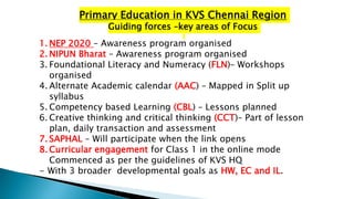 Primary Education in KVS Chennai Region
Guiding forces –key areas of Focus
1. NEP 2020 – Awareness program organised
2. NIPUN Bharat – Awareness program organised
3. Foundational Literacy and Numeracy (FLN)– Workshops
organised
4. Alternate Academic calendar (AAC) – Mapped in Split up
syllabus
5. Competency based Learning (CBL) – Lessons planned
6. Creative thinking and critical thinking (CCT)– Part of lesson
plan, daily transaction and assessment
7. SAPHAL – Will participate when the link opens
8. Curricular engagement for Class 1 in the online mode
Commenced as per the guidelines of KVS HQ
- With 3 broader developmental goals as HW, EC and IL.
 