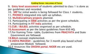 9. Entry level assessment of students admitted to class 1 is done as
per guidelines and recorded.
10. SRP for initial weeks is being followed for Class 1 students.
11. PHONICS integrated into split up syllabus.
12. Multidisciplinary projects planned.
13. Participating in EBSB activities as per the given schedule.
14. Participating in FIT India activities
15.CUB / BULBUL activities organised as per schedule.
16.Assessment as per the latest guidelines from KVS HQ.
17.For framing Time- table, Guidelines from PRAGYATA and State
Government are followed.
18.BALA concept implemented.
19.VIDYA PRAVESH – guidelines for 3 month play based school
preparation Module followed.
20.E resources like DIKSHA portal, NIOER etc are used.
Guiding forces –key areas of Focus
 