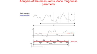 Analysis of the measured surface roughness
parameter
 