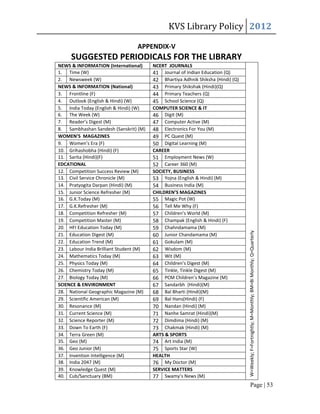 KVS Library Policy 2012

                                  APPENDIX-V
     SUGGESTED PERIODICALS FOR THE LIBRARY
NEWS & INFORMATION (International)       NCERT JOURNALS
1. Time (W)                              41 Journal of Indian Education (Q)
2. Newsweek (W)                          42 Bhartiya Adhnik Shiksha (Hindi) (Q)
NEWS & INFORMATION (National)            43 Primary Shikshak (Hindi)(Q)
3. Frontline (F)                         44 Primary Teachers (Q)
4. Outlook (English & Hindi) (W)         45 School Science (Q)
5. India Today (English & Hindi) (W)     COMPUTER SCIENCE & IT
6. The Week (W)                          46 Digit (M)
7. Reader’s Digest (M)                   47 Computer Active (M)
8. Sambhashan Sandesh (Sanskrit) (M)     48 Electronics For You (M)
WOMEN’S MAGAZINES                        49 PC Quest (M)
9. Women’s Era (F)                       50 Digital Learning (M)
10. Grihashobha (Hindi) (F)              CAREER
11. Sarita (Hindi)(F)                    51 Employment News (W)
EDCATIONAL                               52 Career 360 (M)
12. Competition Success Review (M)       SOCIETY, BUSINESS
13. Civil Service Chronicle (M)          53 Yojna (English & Hindi) (M)
14. Pratyogita Darpan (Hindi) (M)        54 Business India (M)
15. Junior Science Refresher (M)         CHILDREN’S MAGAZINES
16. G.K.Today (M)                        55 Magic Pot (W)
17. G.K.Refresher (M)                    56 Tell Me Why (F)
18. Competition Refresher (M)            57 Children’s World (M)
19. Competition Master (M)               58 Champak (English & Hindi) (F)
20. HFI Education Today (M)              59 Chahndamama (M)



                                                                                  W=Weekly; F=Fortnightly; M=Monthly; BM=Bi Monthly; Q=Quarterly
21. Education Digest (M)                 60 Junior Chandamama (M)
22. Education Trend (M)                  61 Gokulam (M)
23. Labour India Brilliant Student (M)   62 Wisdom (M)
24. Mathematics Today (M)                63 Wit (M)
25. Physics Today (M)                    64 Children’s Digest (M)
26. Chemistry Today (M)                  65 Tinkle, Tinkle Digest (M)
27. Biology Today (M)                    66 PCM Children’s Magazine (M)
SCIENCE & ENVIRONMENT                    67 Sandarbh (Hindi)(M)
28. National Geographic Magazine (M)     68 Bal Bharti (Hindi)(M)
29. Scientific American (M)              69 Bal Hans(Hindi) (F)
30. Resonance (M)                        70 Nandan (Hindi) (M)
31. Current Science (M)                  71 Nanhe Samrat (Hindi)(M)
32. Science Reporter (M)                 72 Dimdima (Hindi) (M)
33. Down To Earth (F)                    73 Chakmak (Hindi) (M)
34. Terra Green (M)                      ARTS & SPORTS
35. Geo (M)                              74 Art India (M)
36. Geo Junior (M)                       75 Sports Star (W)
37. Invention Intelligence (M)           HEALTH
38. India 2047 (M)                       76 My Doctor (M)
39. Knowledge Quest (M)                  SERVICE MATTERS
40. Cub/Sanctuary (BM)                   77 Swamy’s News (M)
                                                                                          Page | 53
 