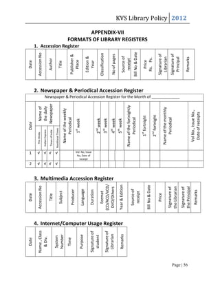2
                                                                                                                                    1
               Date                                                  Date                                                                                    Date                                                                                                                                            Date

            Name , Class                                         Accession No                                                                    The Hindu         Name of                                                                                                                               Accession No
              & Div.                                                                                                                           Indian Express      the daily




                                                                                                                     √ √ √
                                                                                                                                    √ √ √
                                                                     Title                                                                     Times of India     Newspaper                                                                                                                                 Author




                                                                                                                     √
                                                                                                                                    √
              System                                                                                                                          Navbharat Times
              Number                                                Subject                                                                                                                                                                                                                                  Title
                                                                                                                                                 Name of the weekly
               Time                                                                                                                                 Periodical
                                                                   Producer                                                                                                                                                                                                                               Publisher &
                                                                                                                                                             st
                                                                                                                                                                                                                                                                                                                          1. Accession Register




                                                                                                                                                          1 week                                                                                                                                            Place
              Purpose                                              Language




                                                                                                                                receipt
                                                                                                                                                                                                                                                                                                           Edition &




                                                                                                                              No, Date of
                                                                                                                             Vol. No, Issue
            Signature of                                           Duration                                                                                                                                                                                                                                  Year
              student                                                                                                                                    2nd week
                                                                    Format                                                                                                                                                                                                                               Classification
            Signature of                                         (CD/ACD/VCD/                                                                            3rd week




                                                                                  3. Multimedia Accession Register
              Librarian                                           DVD/Others                                                                             4th week                                                                                                                                         No of pages
                                                                                                                                                         5th week




                           4. Internet/Computer Usage Register
                                                                 Year & Edition
                                                                                                                                                                                                                                                                                                                                                         APPENDIX-VII




             Remarks                                                                                                                                                                                                                                                                                       Source of
                                                                                                                                               Name of the fortnightly                                                                                                                                      receipt
                                                                   Source of                                                                        Periodical                                                                                                                                           Bill No & Date
                                                                    receipt
                                                                                                                                                                                                                                                          2. Newspaper & Periodical Accession Register




                                                                                                                                                       1st fortnight
                                                                                                                                                                                                                                                                                                                                                  FORMATS OF LIBRARY REGISTERS




                                                                                                                                                                                                                                                                                                             Price
                                                                 Bill No & Date                                                                                                                                                                                                                             Rs. Ps.
                                                                                                                                                       2nd fortnight
                                                                     Price                                                                                                                                                                                                                               Signature of
                                                                                                                                                Name of the monthly                                                                                                                                        Librarian
                                                                 Signature of                                                                       Periodical
                                                                                                                                                                                                                                                                                                         Signature of
                                                                 the Librarian
                                                                                                                                                                               Newspaper & Periodical Accession Register for the Month of _____________




                                                                                                                                                                                                                                                                                                           Principal
                                                                 Signature of
                                                                                                                                                                                                                                                                                                                                                                                 KVS Library Policy 2012




Page | 56
                                                                 the Principal                                                                                                                                                                                                                             Remarks
                                                                                                                                                  Vol No., Issue No.,
                                                                   Remarks
                                                                                                                                                   Date of receipts
 