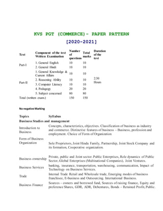 KVS PGT (COMMERCE)- PAPER PATTERN
[2020-2021]
Test
Component of the test
Written Examination
Number
of
questions
Total
marks
Duration
of the
test
Part-I
1. General English 10 10
2:30
Hours
2. General Hindi 10 10
Part-II
1. General Knowledge &
Current Affairs
10 10
2. Reasoning Ability 10 10
3. Computer Literacy 10 10
4. Pedagogy 20 20
5. Subject concerned 80 80
Total (written exam.) 150 150
No negative Marking
Topics Syllabus
Business Studies and management
Introduction to
Business
Concepts, characteristics, objectives. Classification of business as industry
and commerce. Distinctive features of business – Business, profession and
employment. Choice of Form of Organization
Form of Business
Organization Sole Proprietors, Joint Hindu Family, Partnership, Joint Stock Company and
its formation, Cooperative organization.
Business ownership
Private, public and Joint sector. Public Enterprises, Role dynamics of Public
Sector, Global Enterprises (Multinational Companies), Joint Ventures.
Business Services
banking, insurance, transportation, warehousing, communication, Impact of
Technology on Business Services.
Trade
Internal Trade Retail and Wholesale trade, Emerging modes of business
franchisee, E-business and Outsourcing. International Business.
Business Finance
Sources – owners and borrowed fund, Sources of raising finance, Equity and
preference Shares, GDR, ADR, Debentures, Bonds – Retained Profit, Public.
 