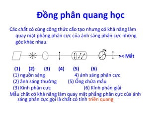 Đồng phân quang học 
Các chất có cùng công thức cấo tạo nhưng có khả năng làm 
quay mặt phẳng phân cực của ánh sáng phân cực những 
góc khác nhau. 
>< Mắt 
(1) (2) (3) (4) (5) (6) 
(1) nguồn sáng 4) ánh sáng phân cực 
(2) ánh sáng thường (5) Ống chứa mẫu 
(3) Kính phân cực (6) Kính phân giải 
Mẫu chất có khả năng làm quay mặt phẳng phân cực của ánh 
sáng phân cực gọi là chất có tính triền quang 
 