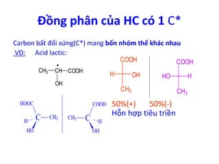 Đồng phân của HC có 1 C* 
Carbon bất đối xứng(C*) mang bốn nhóm thế khác nhau 
VD: Acid lactic: 
CH3 CH COOH 
OH 
COOH 
HO H 
CH3 
COOH 
H OH 
CH3 
HOOC 
C CH3 H 
HO 
CH3 C 
COOH 
H 
OH 
50%(+) 50%(-) 
Hỗn hợp tiêu triền 
 