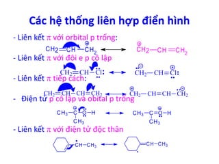 Các hệ thống liên hợp điển hình 
- Liên kết  với orbital p trống: 
CH2 CH CH2 CH2 CH CH2 
- Liên kết  với đôi e p cô lập 
CH2 CH Cl CH2 CH Cl 
- Liên kết  tiếp cách: 
CH2 CH CH CH2 CH2 CH CH CH2 
- Điện tử p cô lập và obital p trống 
CH3 C 
O H CH3 C 
CH3 
- Liên kết  với điện tử độc thân 
O H 
CH3 
CH CH3 CH CH3 
 