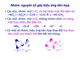 Nhóm nguyên tử gây hiệu ứng liên hợp 
+ Các ntử, nhóm ntử (–C), có thể nhận một đôi điện tử. 
–NO2 > –SO3H > –C≡N > –C≡C–R > –HC=CH2 
+ Các ntử, nhóm ntử (+C), những nhóm chức có mang 
một hay nhiều đôi điện tử: 
–NH2 –O–R –OH –X –O2- –C:- 
+ Có một số nhóm, hiệu ứng liên hợp thay đổi tùy theo 
bản chất của nhóm thế liên kết với chúng 
N 
O 
O 
C _ 
+ C 
N 
H 
H 
C C 
 