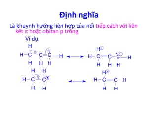Định nghĩa 
Là khuynh hướng liên hợp của nối tiếp cách với liên 
kết  hoặc obitan p trống 
Ví dụ: 
H 
H C 
H 
C C 
H H 
H H C 
H 
C C 
H 
H 
H 
H 
H 
H C 
H 
H 
C 
H 
H C 
H 
C 
H 
H 
H 
 