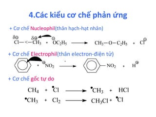 4.Các kiểu cơ chế phản ứng 
+ Cơ chế Nucleophil(thân hạch-hạt nhân) 
  
Cl < CH3 OC2H5 CH3 O C2H5 Cl 
+ Cơ chế Electrophil(thân electron-điện tử) 
NO2 NO2 H 
+ Cơ chế gốc tự do 
CH4 Cl CH3 HCl 
CH3 Cl2 CH3Cl Cl 
