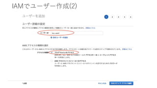 IAMでユーザー作成(2)
 